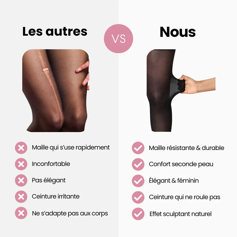 Collants Incassables™